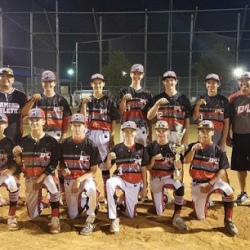 Даймонд Атлетикс